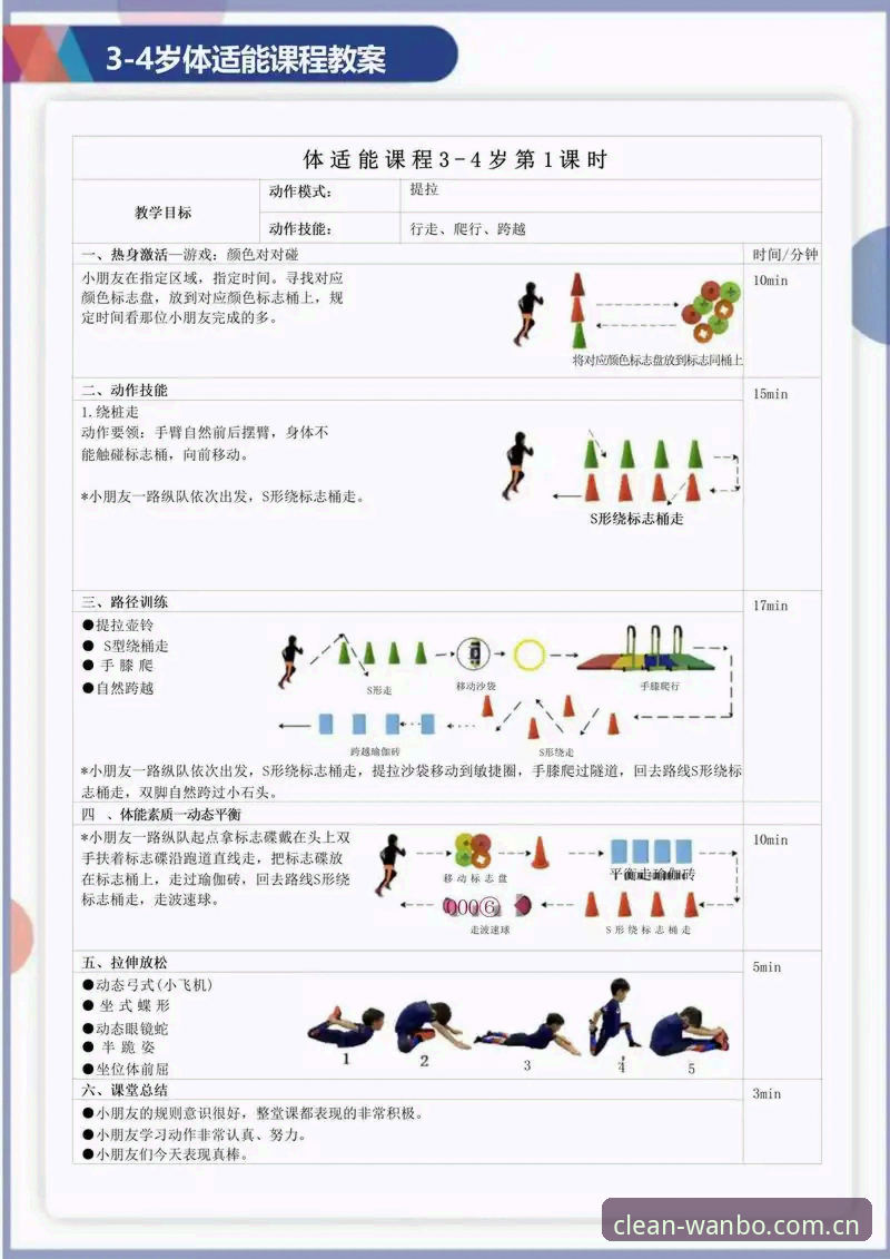 资深用户实战分享：玩转manbetx体育项目从入门到精通的高效心得